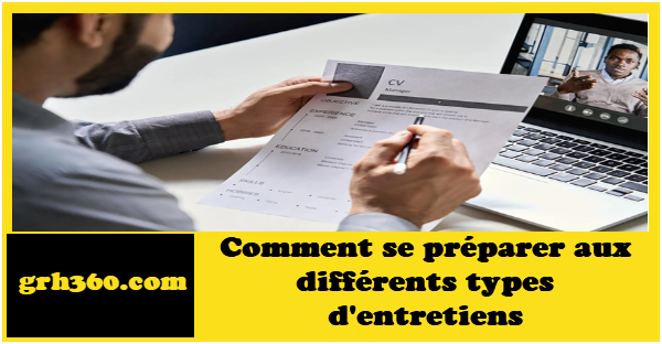 Comment se préparer aux différents types d'entretiens