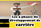 Les 4 phases du développement de carrière : Dans quelle phase vous trouvez-vous ?