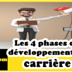 Les 4 phases du développement de carrière : Dans quelle phase vous trouvez-vous ?
